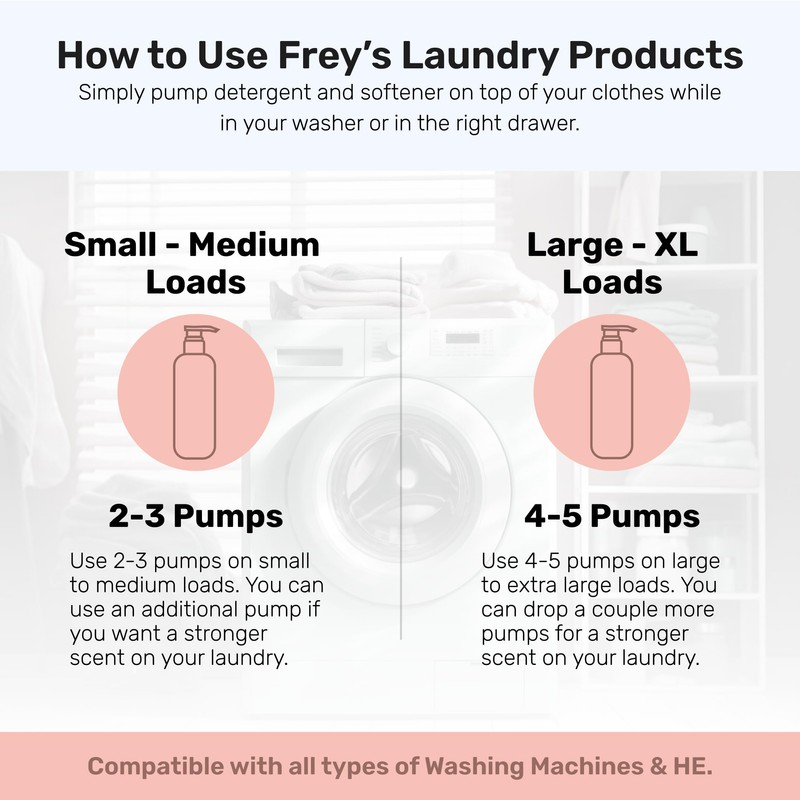 FREY Full Wash Laundry Care Bundle - Concentrated Liquid Laundry