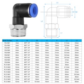 HARFINGTON 5pcs Push to Connect Fittings Male Elbow 3/8 Inch Tube OD x 1/2 Inch NPT Thread Plastic Quick Connect Air Hose Pneumatic Fitting Kit Push Lock Connector PL10-N04, Blue