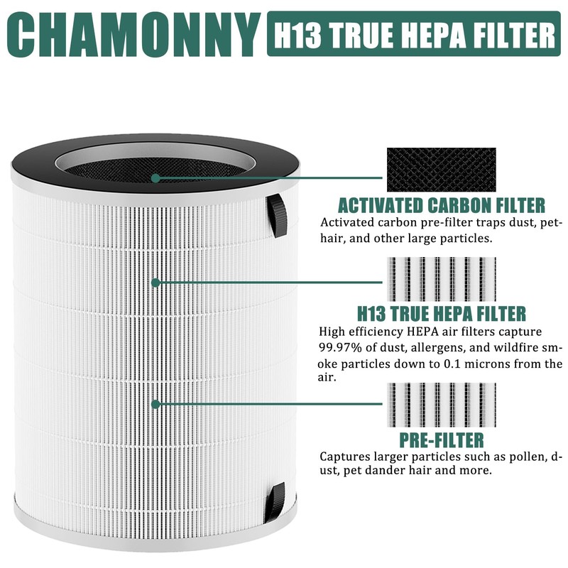 CHAMONNY Max/Mage/Mage Pro Replacement Filter, Compatible with A-floia MAX/MAGE/MAGE PRO