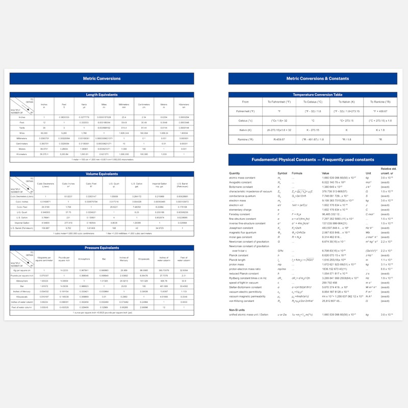 Yeplan Carbonless Lab Notebook - 8.5" x 11" Chemistry Notebook