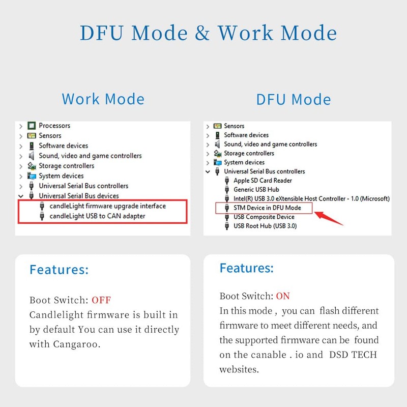 DSD TECH USB to CAN Bus Adapter Based on Open