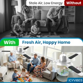 Premium Ceiling Fan Filters for Blades – 10 Pieces Activated Filter Air Home Carbon Unscented Lighting Coconut Purifier Pads Extractor Covers Dust Catcher Colorfill Washable Fans Reusable Charcoal