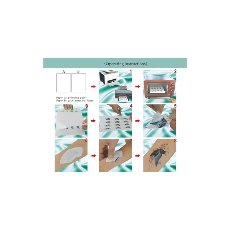 DecalPro Papel para Tatuajes Temporales Inkjet A+B, 5 Sets A4,