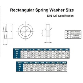 TERF® M8 Rectangular Section Spring Washer M8 (8mm) Steel Split Lock Spring Washer - Pack of 100