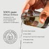 AromaPlan Hotel Scents Dubai 5 Fl Oz (148ml), Home Luxury
