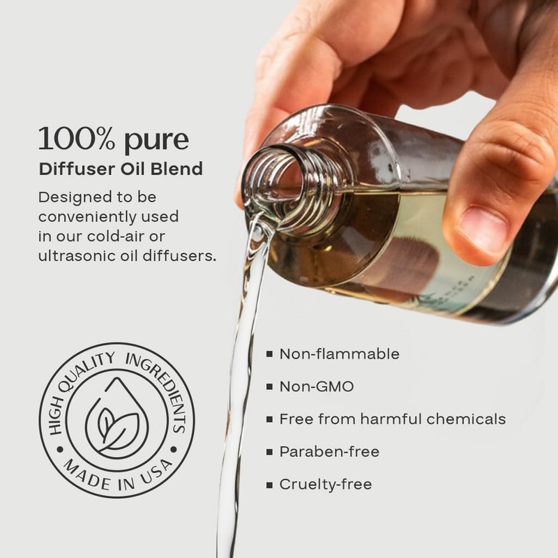 AromaPlan Hotel Scents Dubai 5 Fl Oz (148ml), Home Luxury