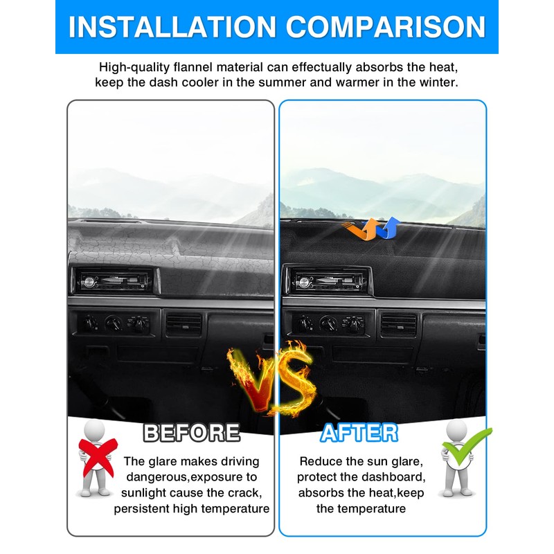 Autorder Dashboard Cover Mat for 1992-1996 Ford F150 F250 F350