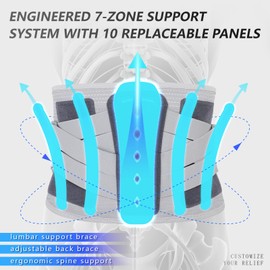 Back Support Brace for Men & Women Lower Back Pain – Adjustable Support Belt with 10 Replaceable Support Panels & 4 Functional Pads – Breathable Lumbar Brace for Work, Long Sitting, Lifting.Large