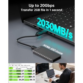 OSCOO 1TB Portable SSD – USB 3.2 Gen 2x2 External Solid State Drive, Up to 2000MB/s, Dual USB-C & USB-A, Compatible with Smartphones, Laptops, Tablets, Smart TVs, Cameras, Game Consoles