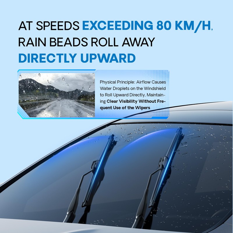 5 PLUS® Silicone Wiper Blades 22 inch wiper blades 2
