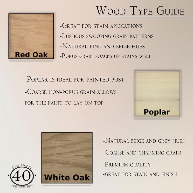 Blank Newel 3" Solid Chamfered Top Modern Design 4000 (Red