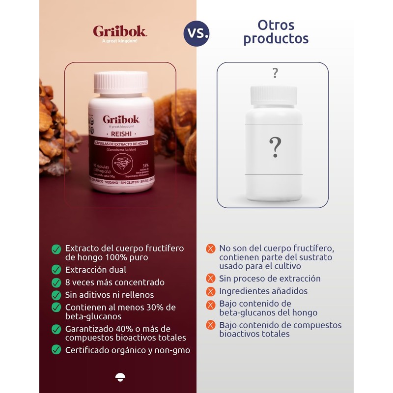 Griibok | Hongo Reishi | 90 cápusulas de 330 mg