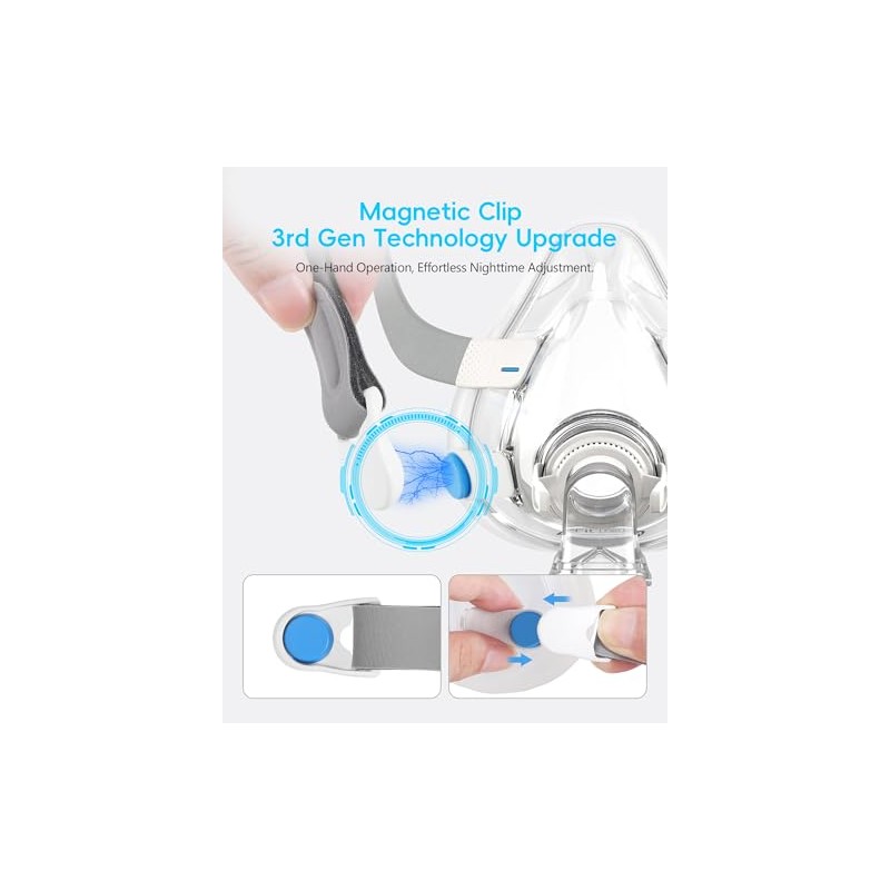 Arnés Repuesto Cpap Airfit Airtouch F20 Correa Ajustable Antideslizante Duradera