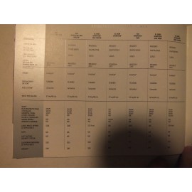 Harley Davidson 2003 100th Anniv small brochure Mint