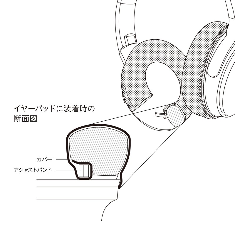 mimimamo Ultra Fit Earpad Cover (Black)