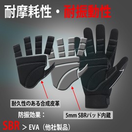 HANDLANDY Anti-Vibration Work Gloves, SBR Pad, TPR Protector, Mechanic Gloves (Black, L)