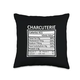 Nutritional Facts Labels Thanksgiving Gifts Store Thanksgiving Christmas Funny Charcuterie Nutrition Facts Throw Pillow, 16x16, Multicolor