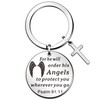 WTOPP Bible Verse Keyring Christmas Religious Faith Gifts for Women