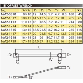 Kyoto Machine Tools (KTC) Nepros 15 Degree Glasses Wrench NM2-1113