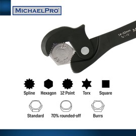 MichaelPro Dual Action Auto Size Adjusting Wrench, 5/16” to 1-1/4" (8 – 32mm) Self-Adjusting Quick Wrench, Multi-Size Spring | MP001206, Black