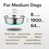 URBUDDIES 2 Pack Hammered Stainless Steel Dog Bowls, 8 Cup,