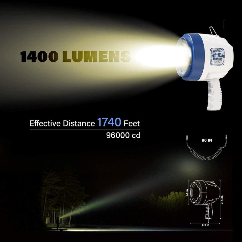 GOODSMANN Portable Handheld Spotlight for Boats 1400 Lumen Halogen 12