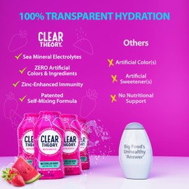 Clear Theory Water Flavoring Drops with Electrolytes, Water Enhancer Liquid Flavored Water Drink Mix, Hydration for Kids, Vegan, Gluten Free, Low Calorie, Watermelon Berry, 4 Pack, 1.62 Fl Oz Bottles