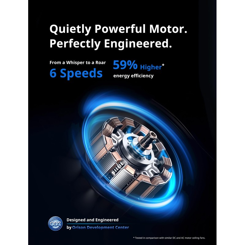 Orison Ceiling Fans with Lights, 52 inch Low Profile Ceiling