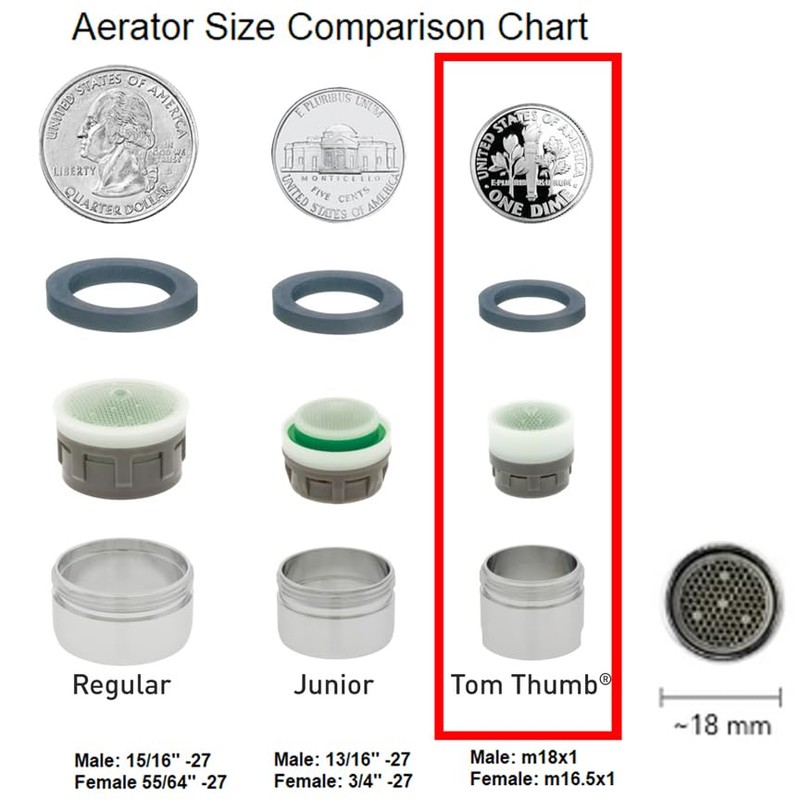 Neoperl Tom Thumb Clear Small Size Faucet Aerator PCA Perlator