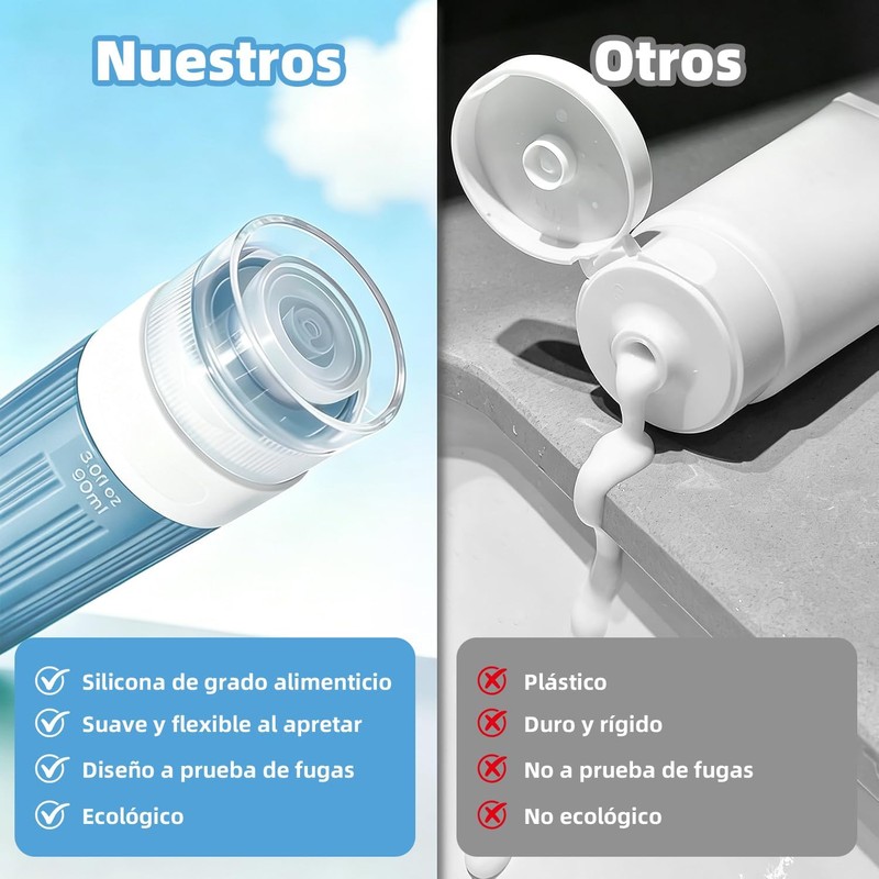 Kit de Viaje 18 Piezas Botellas de Silicona,Envases para Viaje