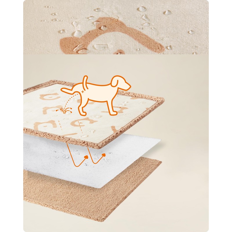 Feandrea Waterproof Dog Blanket, Sherpa Fleece Pet Blanket for Miniature