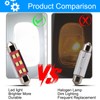 XCZBX Overhead Console LED Reading Light Lamp with 3W LED