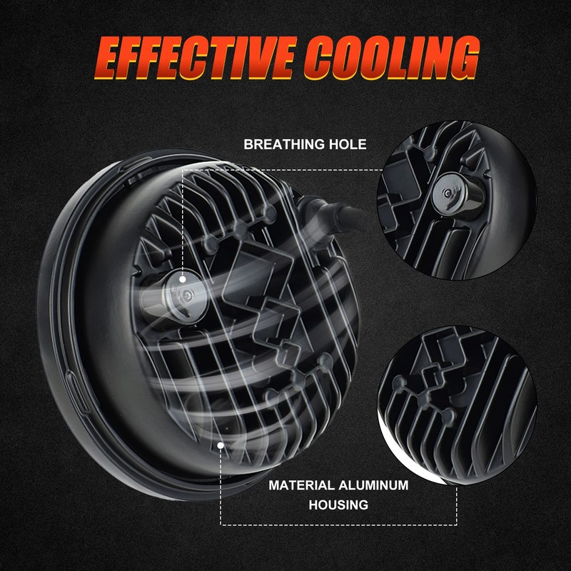 Akmties Road king Passing Light 4.5 led Fog Lamps for