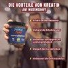 Monohydrated Creatine Gummies 4.5g - Creatine for Performance and Power