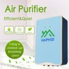 HAPHID Air Ionizer Plug In, Ionizer Air Purifier Ion Generator【Upgraded】with