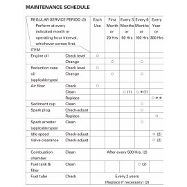 Honda Genuine OEM Honda Engine Maintenance Tune Up Kit GX120 Air Filter Spark Plug Oil