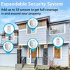 KCMYTONER Motion Sensor Driveway Alarm, Infrared and Microwave Radar Dual