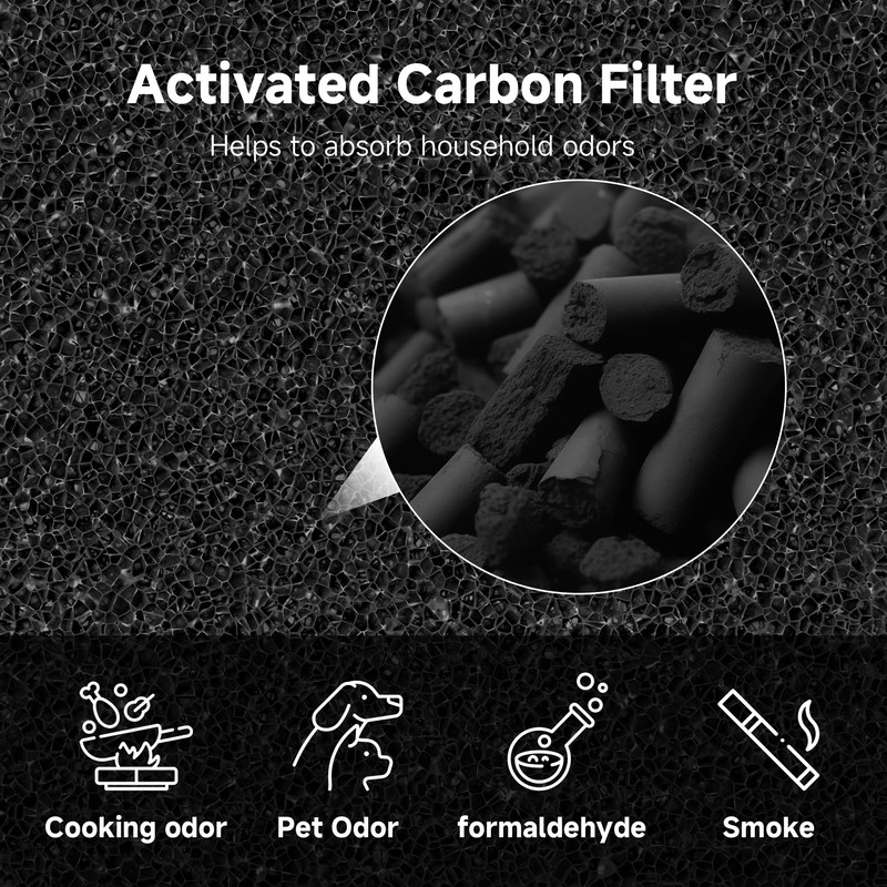 FCFMY 4 Packs AC400 True HEPA Replacement Filter Compatible with