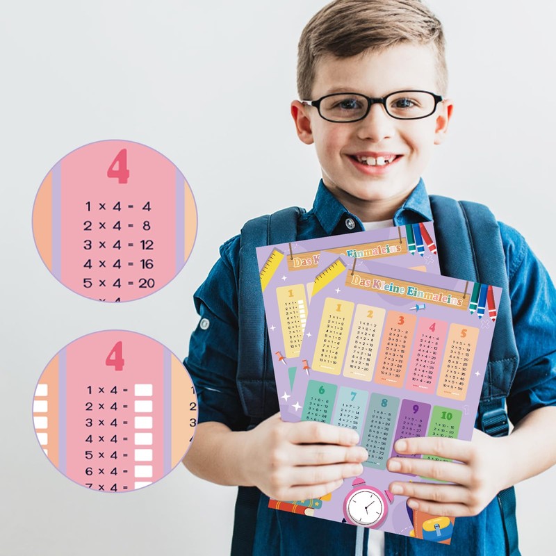 1 x 1 Poster, Disposable Table Trainer for Children, Learning