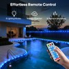 ICRGB Solar Pool Lights for Above Ground, 66FT 200LED 1800mAh