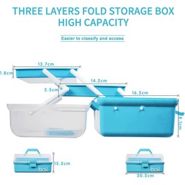 Ant Warrior Medizinbox, Medikamentenbox, Medikamenten aufbewahrung mit 2 compartments, medikamenten Organizer für arzneimittel (Marineblau)