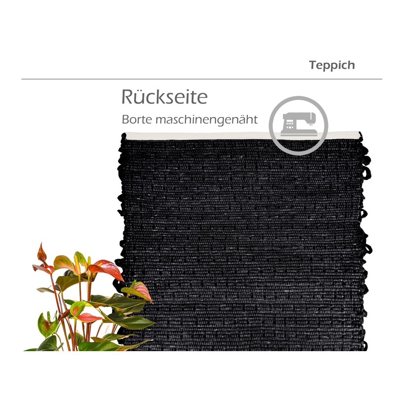 Lashuma Bathroom Mats for Underfloor Heating Colour: Black Small Bath