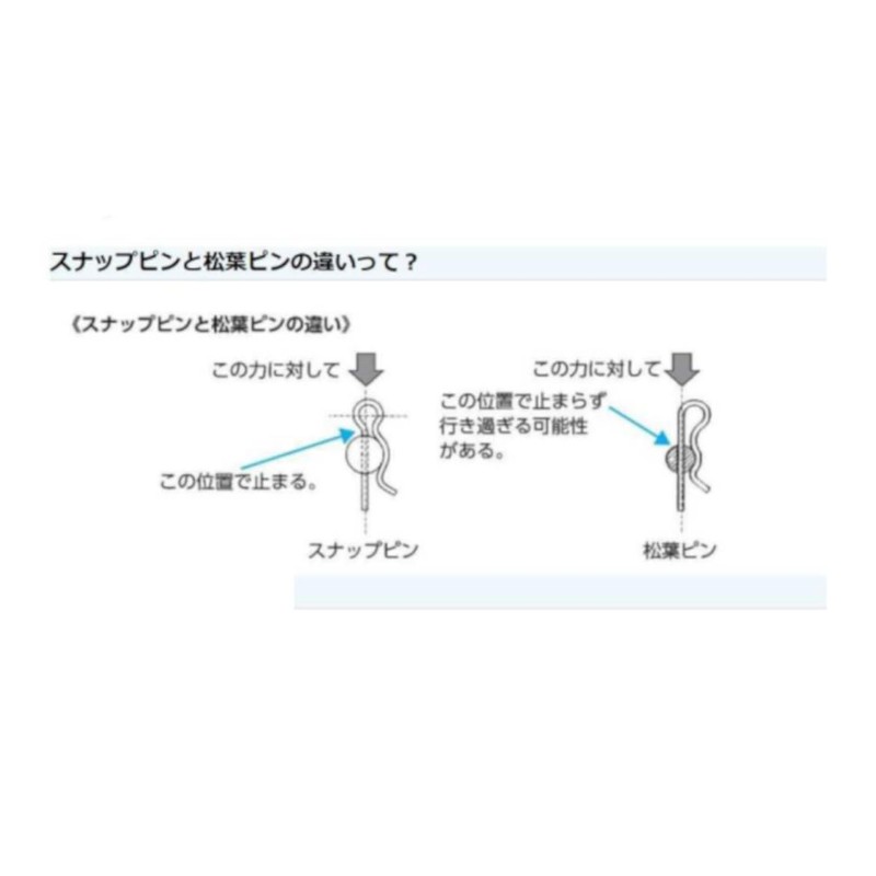 アドパック　【国産品】　ステンレス　スナップピン　7mm用　【15本入り】