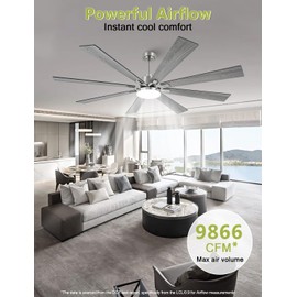 Vaczon 72 Inch Modern Ceiling Fans with Lights and Remote Nickel Large Airflow Ceiling Fan,Dimmable Lighting, Reversible DC Motor, Noiseless, Indoor Outdoor Use for Living Room, Office, Garage