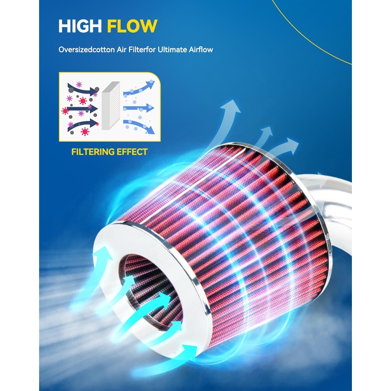 PHILTOP Cold Air Intake Red Tube Compatible With Mazda RX8