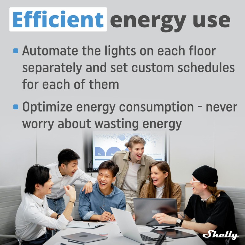 Shelly Wave Pro 2PM US | Z-Wave 2-Channel Smart Relay