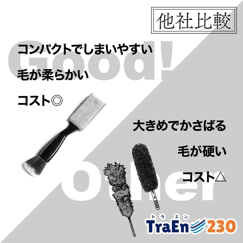 TraEn230 Duster, Car Cleaning, Car Wash Mop, Duster, Fluffing Car,