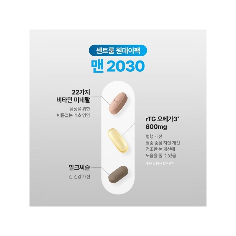 Centroom (현대Hmall)센트룸 원데이팩 맨 2030 (Centrium One-Day Pack for Men