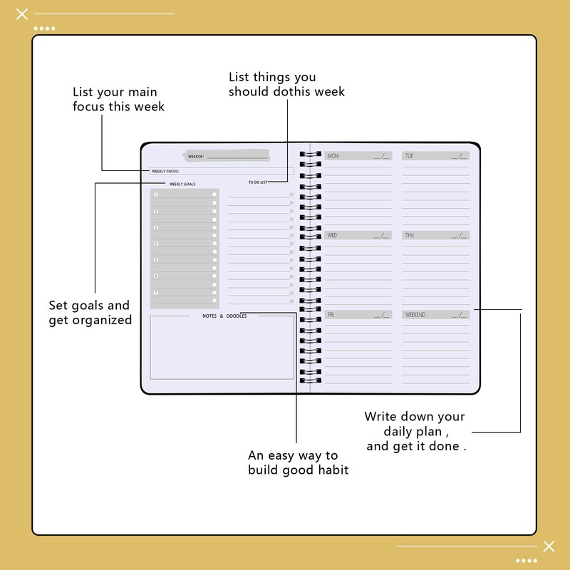 Weekly Planner Notebook, A5 To Do List Notebook 52 Weekly