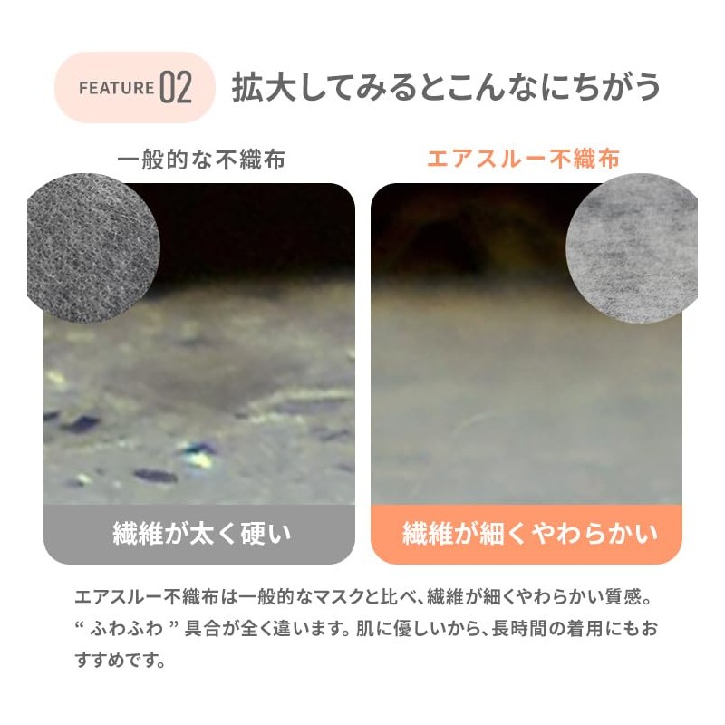[スリーアール] マスク 3Dマスク ふわふわ うさちゃんマスク 20枚 化粧がつきにくいマスク 敏感肌 エアスルー不織布 使い捨て